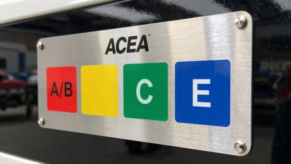 detailed engine oil standards