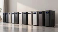 top 70 pint dehumidifier picks